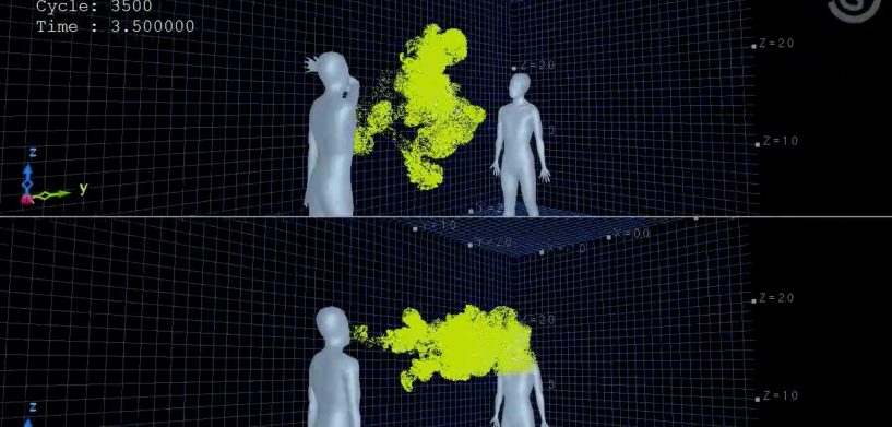HxGN Spotlight | Simulations underscore the effectiveness of social  distancing and protective masks
